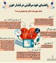 ✅ راهنمای خود مراقبتی در فشار خون/ فشار خون تحت تاثیر چه عواملی است؟