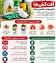 (یکم تا هفتم آبان ماه) هفته پیشگیری از مسمومیت با آفت کش ها